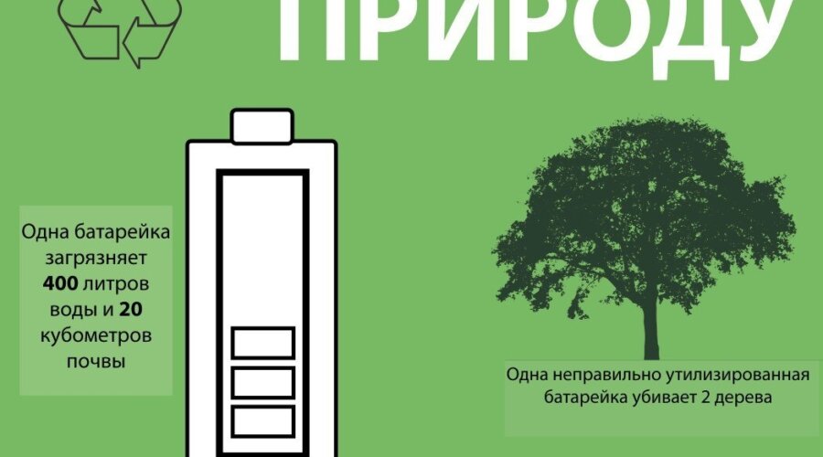 Батарейки, сдавайтесь!