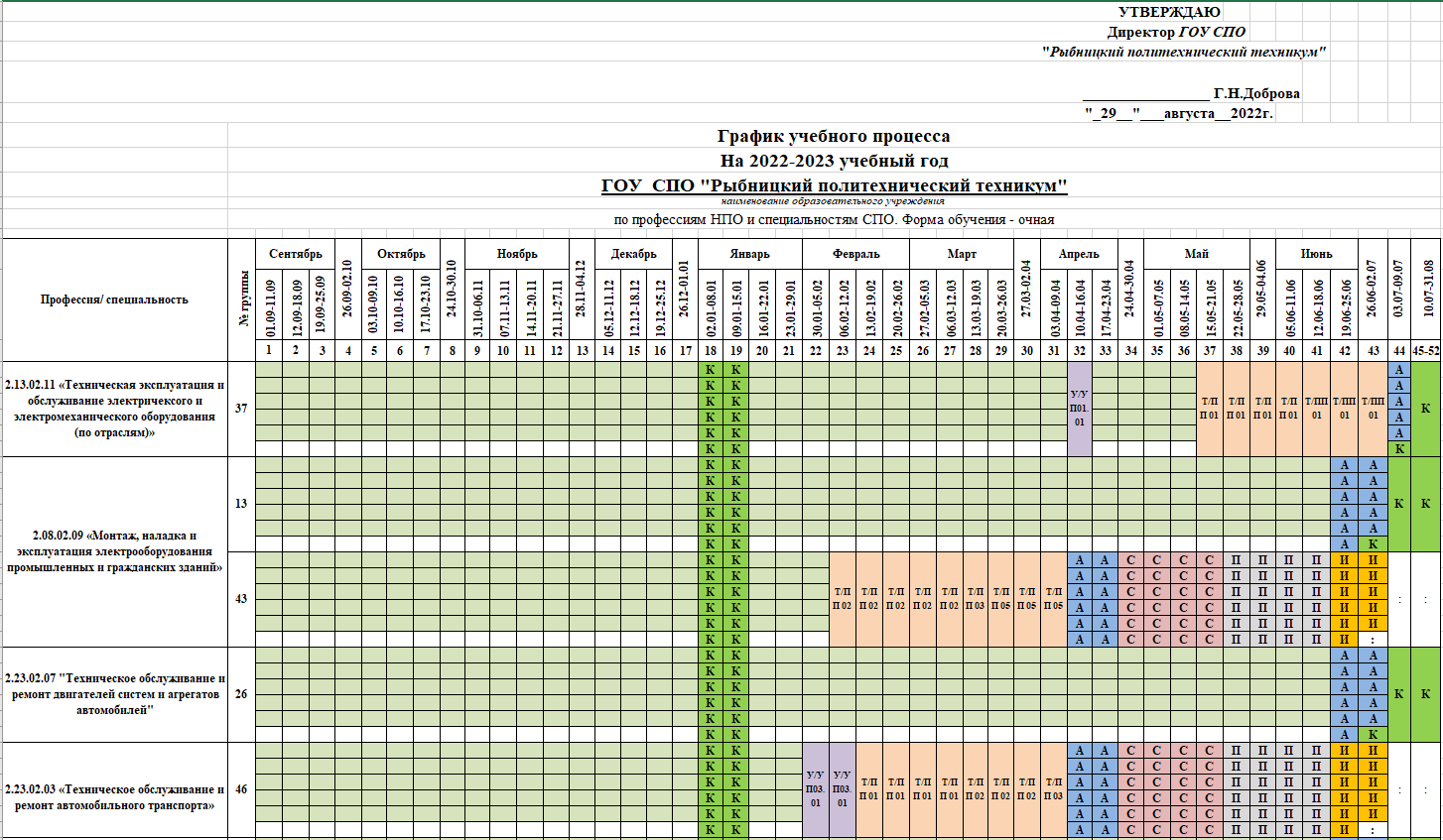 План работы учебного кабинета в спо пример заполнения