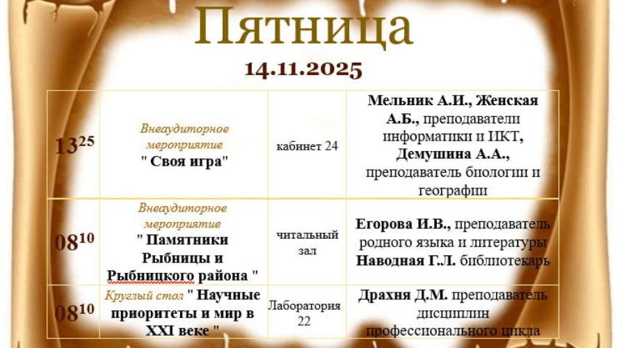 Пятый день Декады молодежи и студентов